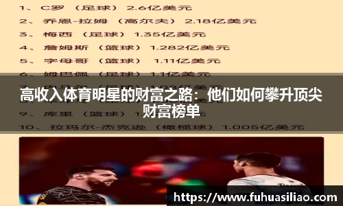 高收入体育明星的财富之路：他们如何攀升顶尖财富榜单