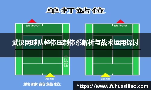 武汉网球队整体压制体系解析与战术运用探讨