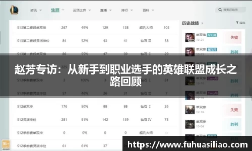 赵芳专访：从新手到职业选手的英雄联盟成长之路回顾