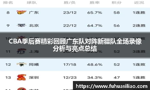 CBA季后赛精彩回顾广东队对阵新疆队全场录像分析与亮点总结
